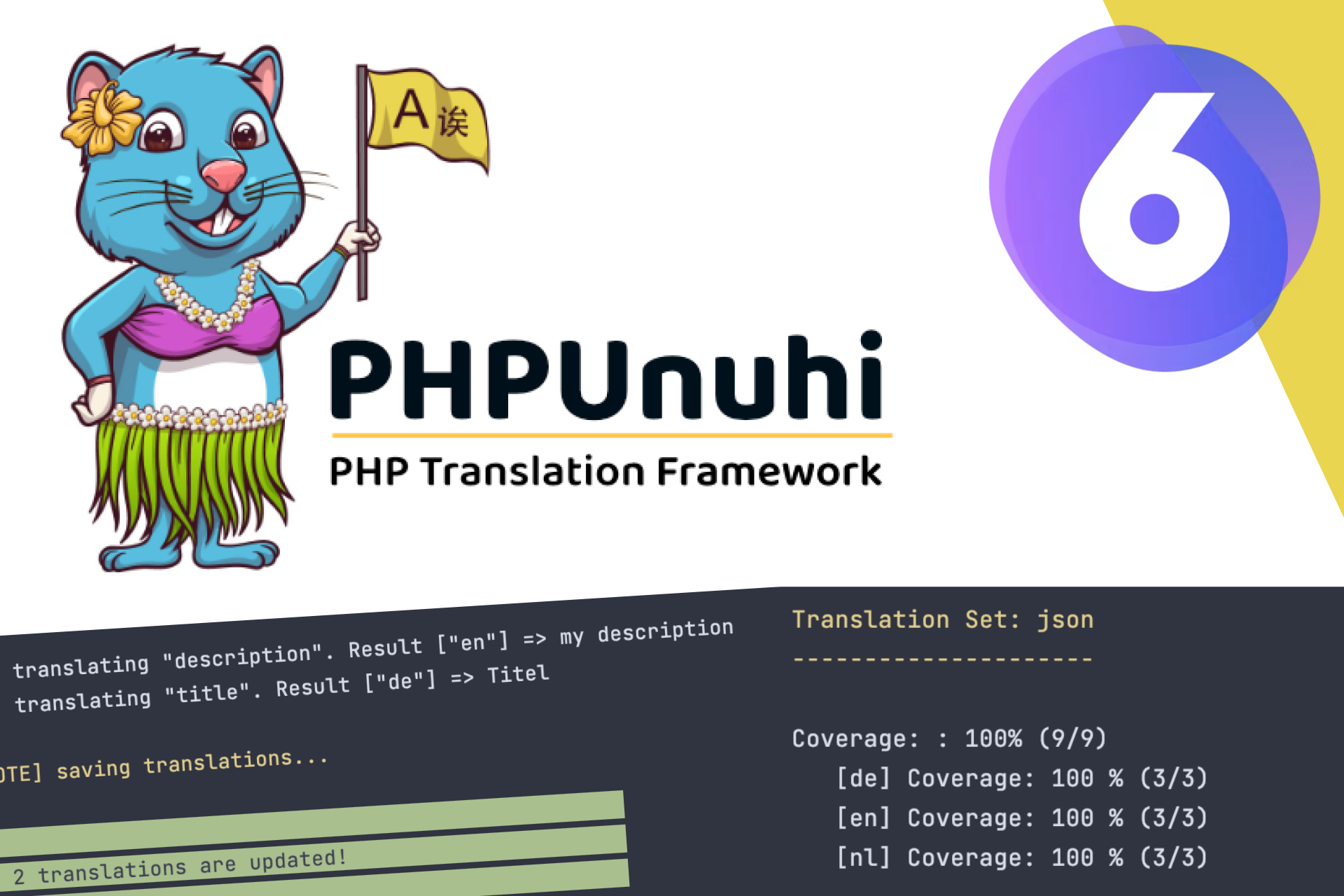 Managing Translations in Shopware 6 with PHPUnuhi